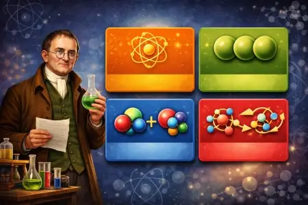 Postulats du modèle atomique de Dalton (expliqués un par un)